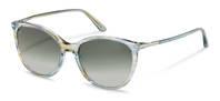 Rodenstock-Zonnebril-R3322-turquoisestructured/silver